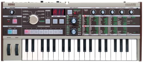 Top 5 Synthesizer Black Friday 2023 & Deals