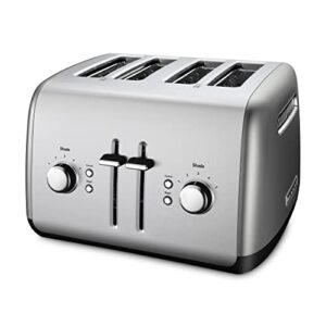 When Does KitchenAid toaster Black Friday 2023 Deals Start?