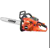 Chainsaw Labor Day Sales