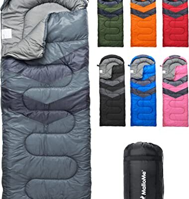 Top 5 Sleeping Bag Black Friday 2023 Deals: Early Access to Amazing Savings