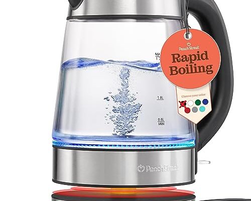 Top 5 Electric Kettles Black Friday 2023 Deals: What to Expect