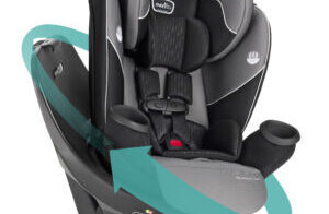 5 Best Nuna Rava Car Seat Black Friday Deals 2023: What to Expect